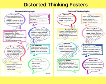 Printable Distorted Thoughts Posters | CBT Printable Poster