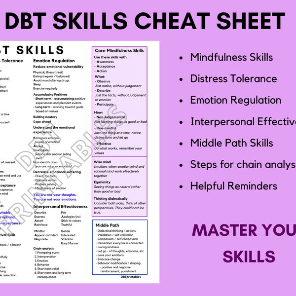 DBT Skills Printable Cheat Sheet | Dialectical Behavior Therapy Skills | BPD Depression Anxiety Bipolar | Emotion Regulation | Mental Health