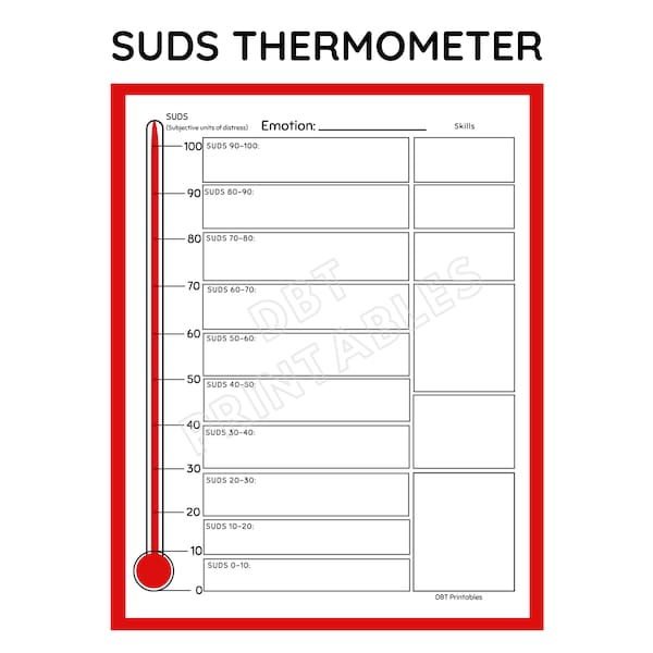 Emotions Distress Thermometer