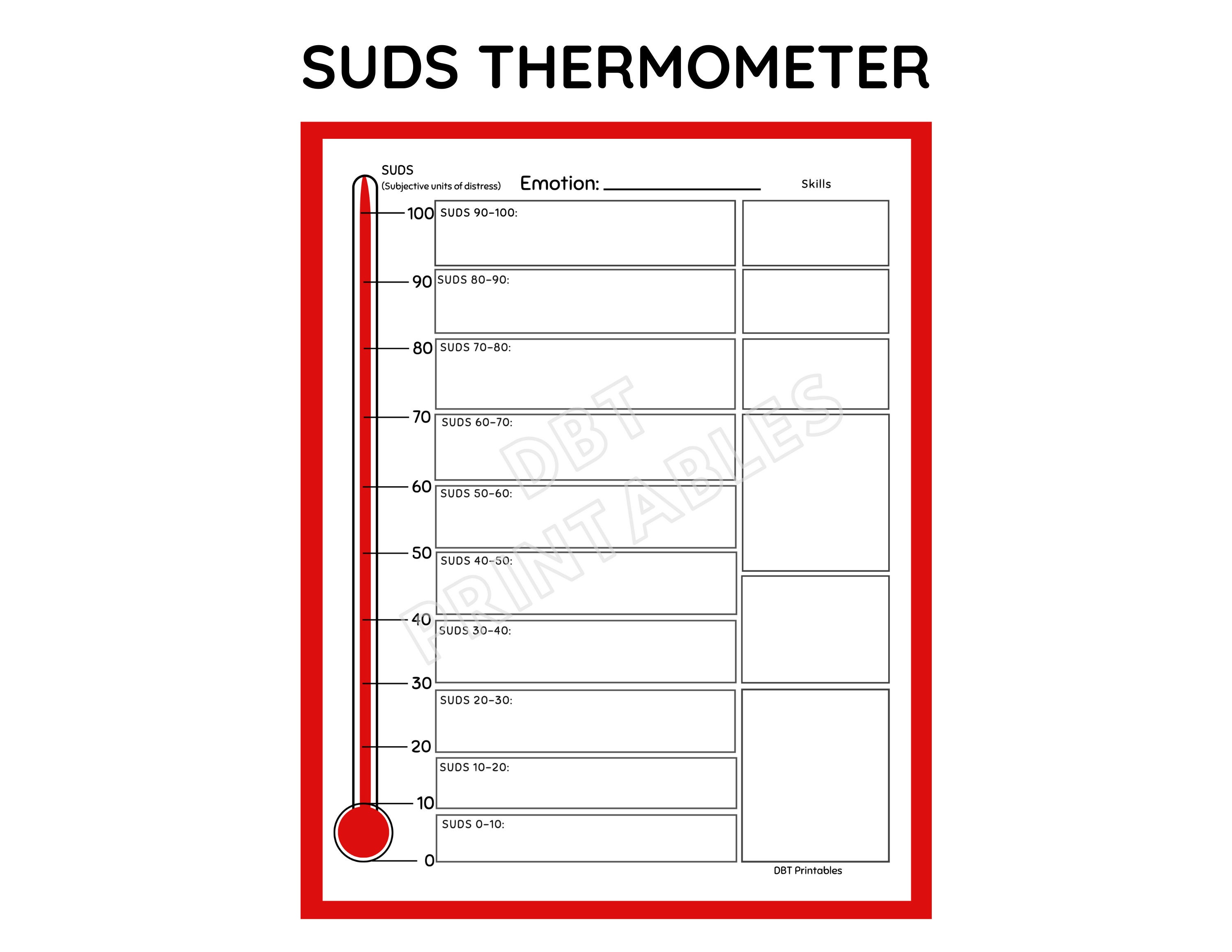 Emotions Distress Thermometer Etsy Australia
