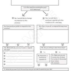 May include: A black and white worksheet with a flowchart for managing emotions. The worksheet includes questions about identifying and responding to emotions, and steps for taking action. The text includes the phrase "DBT Printables".