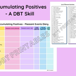 Accumulare aspetti positivi del foglio di lavoro DBT e dispense/abilità di coping per la depressione e il disturbo bipolare