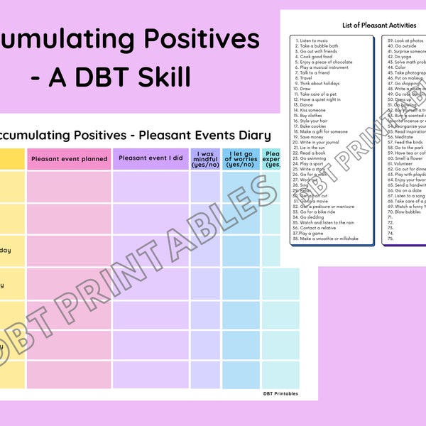 Accumulating Positives DBT Worksheet and Handout | Coping Skill for Depression and BPD