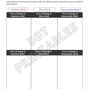 Wise Mind Worksheet and Handout DBT Mindfulness Exercises Handout Etsy