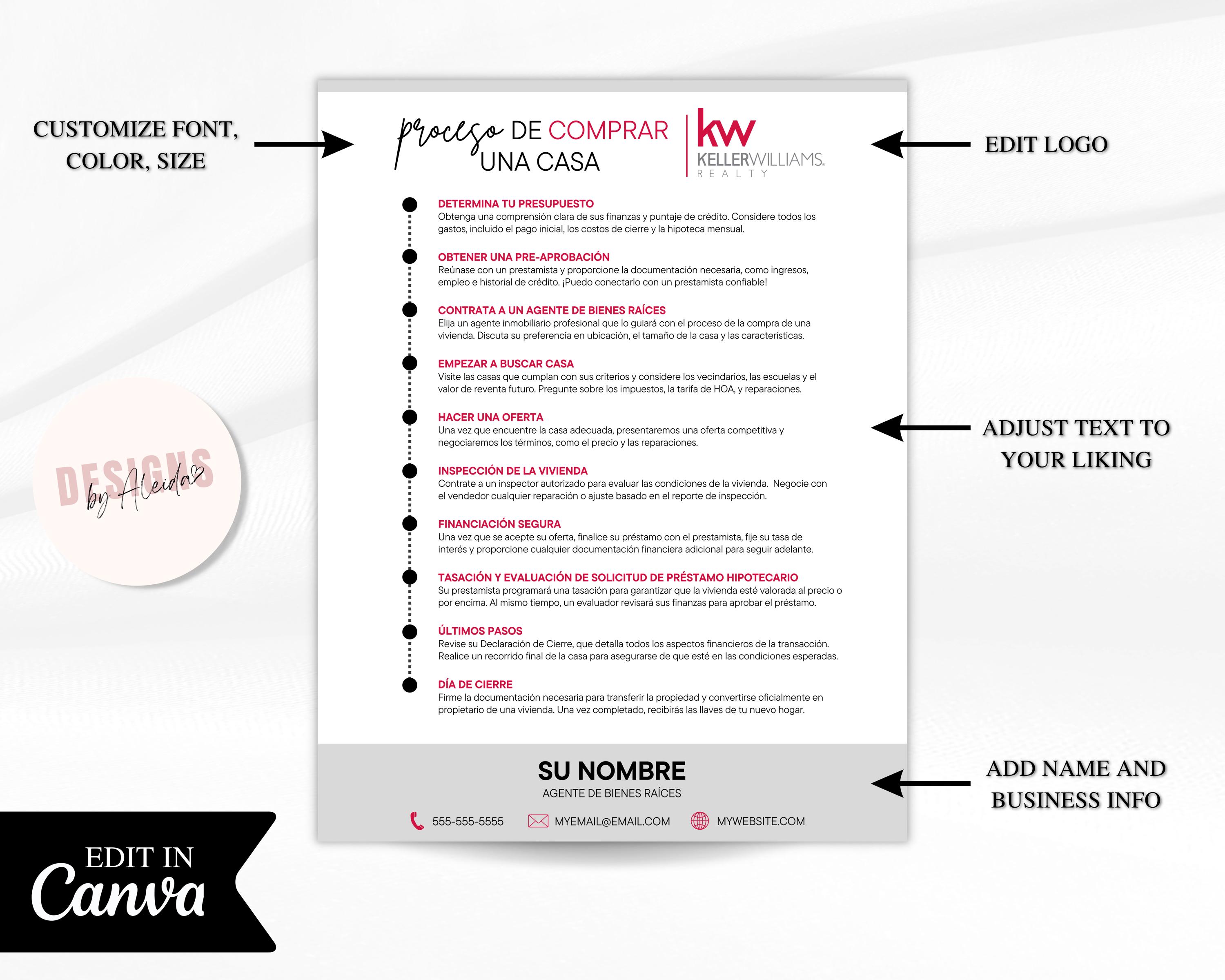Gemini models visual data 4