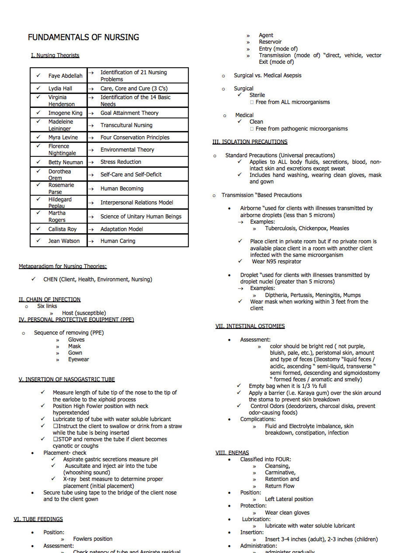 ATI Fundamentals Study Guide for Nursing Students | Etsy