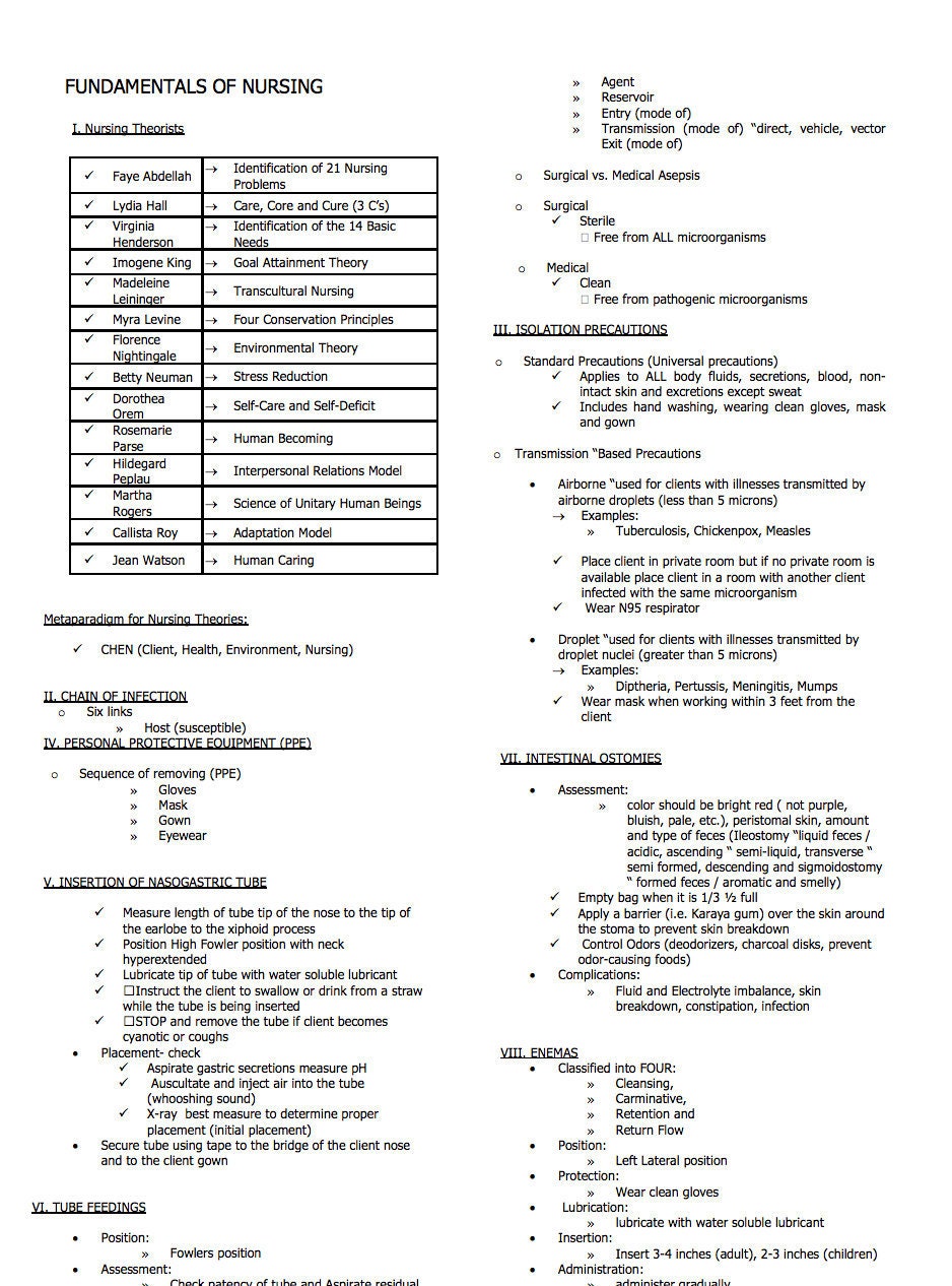 ATI Fundamentals Study Guide for Nursing Students | Etsy