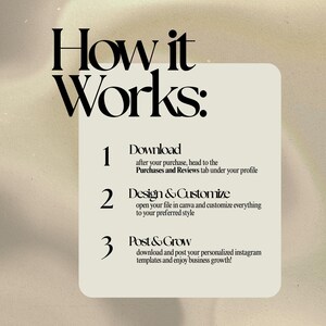 Puede incluir: Gr&aacute;fico color crema con el texto "How it Works:" seguido de pasos numerados. Los pasos incluyen descargar, dise&ntilde;ar y personalizar, y publicar para crecer. El fondo tiene un efecto suave y borroso.
