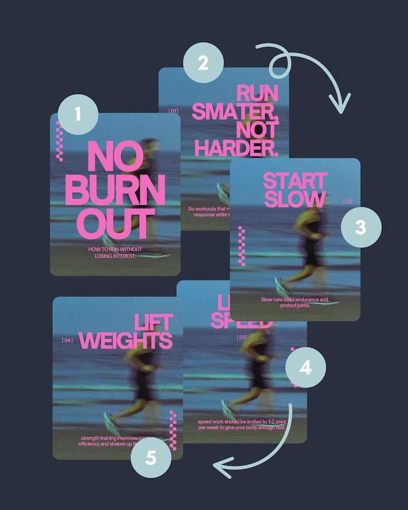 May include: A graphic design featuring five cards with running-themed text in pink and white. The cards have a blurred image of a runner. Text includes "NO BURN OUT", "RUN SMARTER, NOT HARDER", "START SLOW", "LIFT WEIGHTS", and "LIFT SPEED".