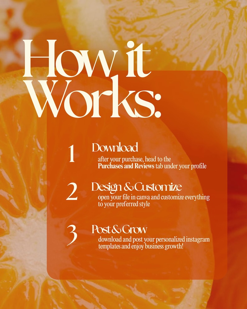 May include: An orange graphic with the text "How it Works:" and numbered steps. The steps are "Download", "Design & Customize", and "Post & Grow", with instructions for each. The background features orange slices.
