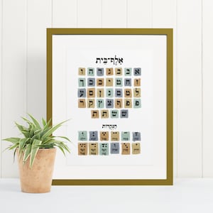 Aleph Beis Chart, Blue Brown, Hebrew Letter Poster, Nekudos, Hebrew School, Children&#39;s bedroom decor, Judaica gift, Alef bet, educational