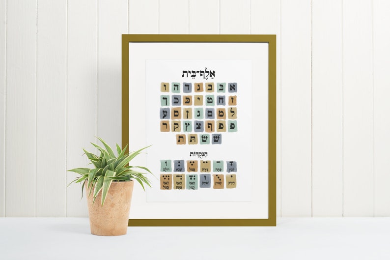 Aleph Beis Chart, Blue Brown, Hebrew Letter Poster, Nekudos, Hebrew