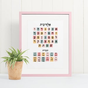 Grafiek Aleph Beis, pastels, poster Hebreeuwse letter, Nekudos, Hebreeuwse school, inrichting kinderkamer, judaica cadeau, Alef bet, educatief