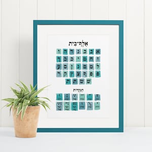Aleph Beis Chart, Blue Tones, Hebrew Letter Poster, Nekudos, Hebrew School, Children&#39;s bedroom decor, Judaica gift, Alef bet, educational