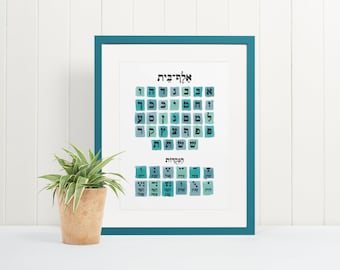 Aleph Beis Chart, Blue Tones, Hebrew Letter Poster, Nekudos, Hebrew School, Children's bedroom decor, Judaica gift, Alef bet, educational