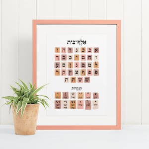 Aleph Beis Chart, Pink Orange, Hebrew Letter Poster, Nekudos, Hebrew School, Children&#39;s bedroom decor, Judaica gift, Alef bet, educational