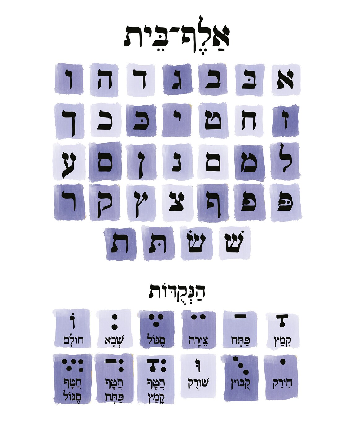 Aleph beis chart purple hebrew letter poster nekudos hebrew school