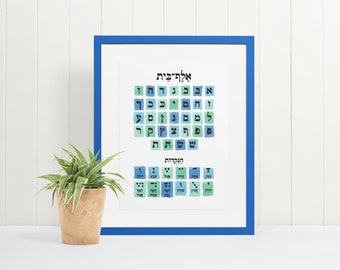 Aleph Beis Chart, Green Blue, Hebrew Letter Poster, Nekudos, Hebrew School, Children's bedroom decor, Judaica gift, Alef bet, educational