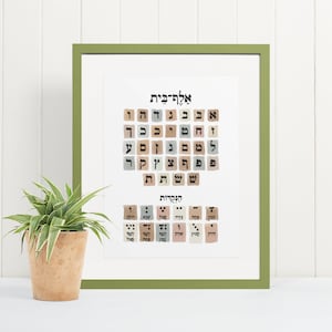 Aleph Beis Chart, Earth Tones, Hebrew Letter Poster, Nekudos, Hebrew School, Children&#39;s bedroom decor, Judaica gift, Alef bet, educational