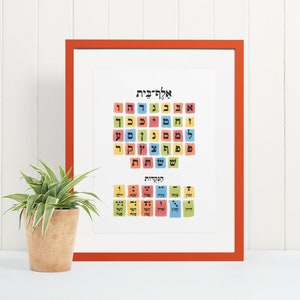 Aleph Beis Chart, Rainbow, Hebrew Letter Poster, Nekudos, Hebrew School, Children&#39;s bedroom decor, Judaica gift, Alef bet, educational