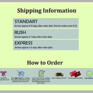 May include: A graphic with text detailing shipping options: Standard, Rush, and Express, with estimated delivery times. Below, a guide on how to order, including selecting design, size, and color, adding to cart, specifying notes, selecting shipping, and choosing payment.