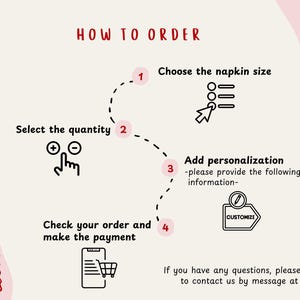 The image is a step-by-step guide on how to order napkins, with a series of numbered steps and corresponding icons.