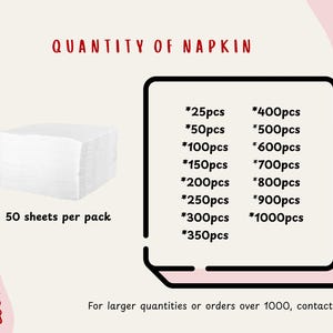 Personalized Full Color Logo Cocktail Napkins for Weddings & Corporate Events image 7