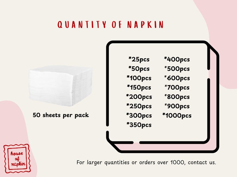 Personalized Full Color Logo Cocktail Napkins for Weddings & Corporate Events image 7