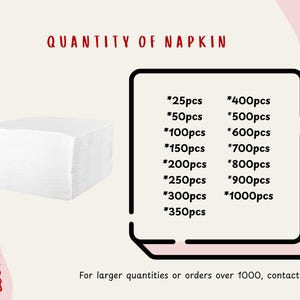 a variety of napkin sizes and quantities, ranging from 25p to over 1000p, with a box containing stacks of napkins.