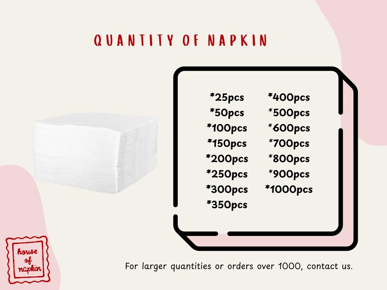 a variety of napkin sizes and quantities, ranging from 25p to over 1000p, with a box containing stacks of napkins.