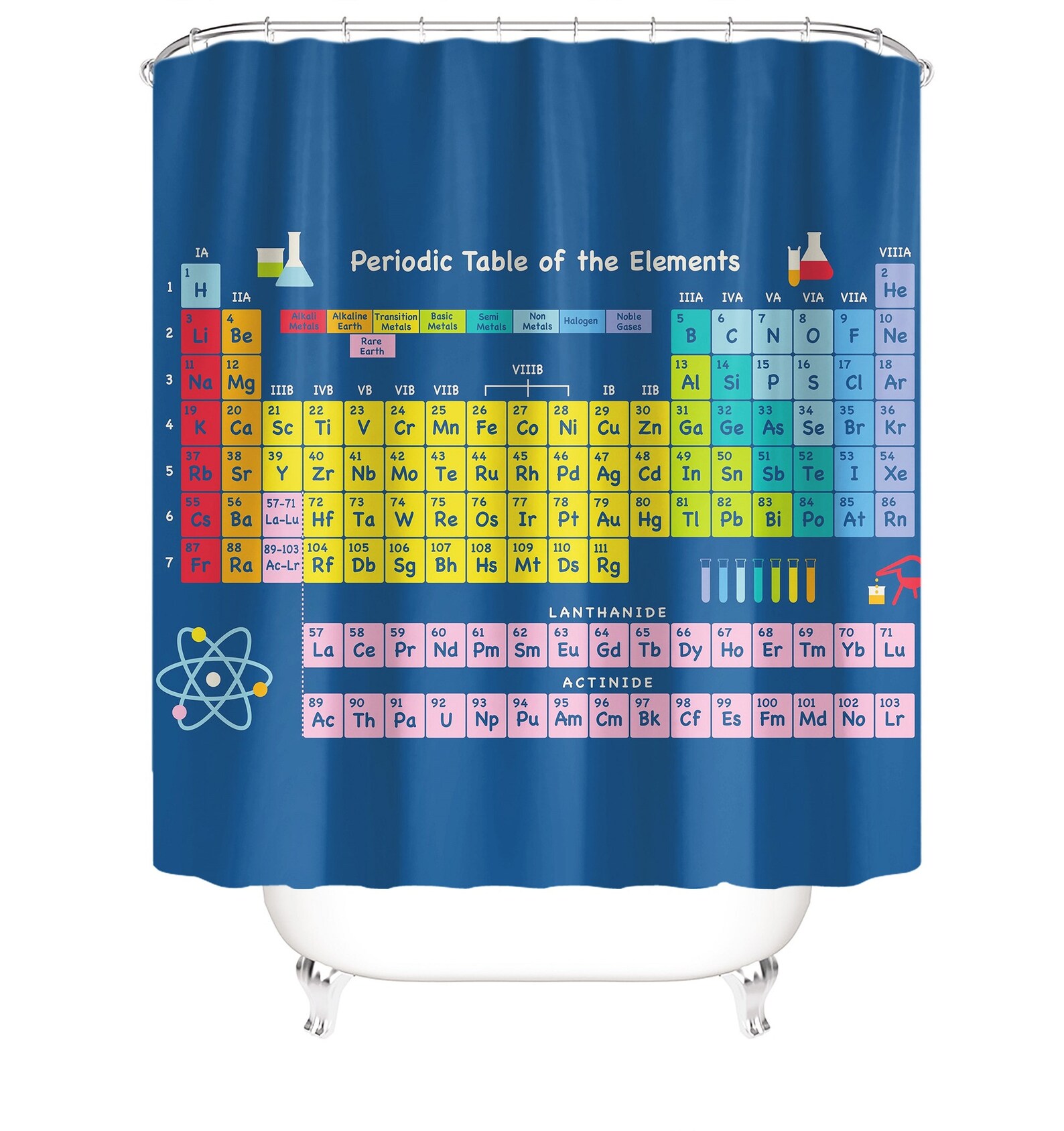 Periodic Table of the Elements Shower Curtain Both Room Etsy