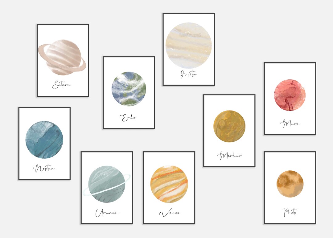 Planet Wall Decor Poster | Solar System | Space | Universe | Globe ...