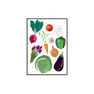 Poster di verdure | Decorazione murale per cucina | Negozio di camerette per bambini | Impara le verdure | Pressione