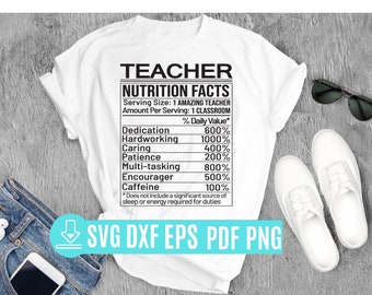Download Teacher Ingredients Etsy