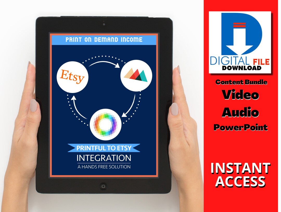 Printful Etsy Integration ,print on Demand PLR Bundle Video