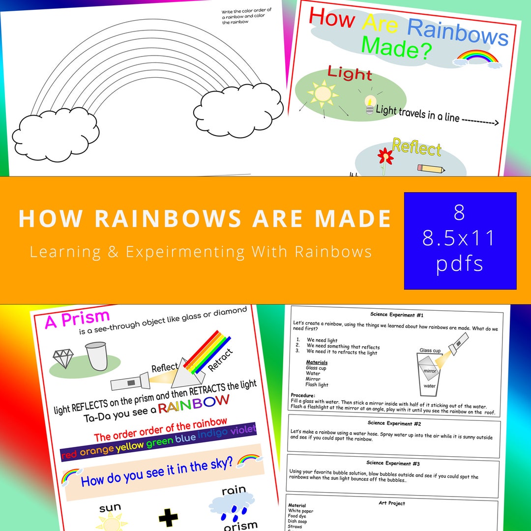 How Rainbows Are Made Unit, Hands on Unit Experiment, Building Rainbows