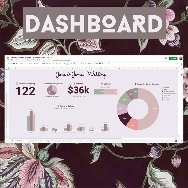 May include: A wedding budget spreadsheet dashboard with a pink and green color scheme. The spreadsheet shows a forecast of $36,000, a balance of $1,250, and a budget by target category. The spreadsheet also shows the number of days until the wedding, 122, and the number of reception responses, 2.
