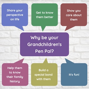 May include: A purple speech bubble with the text "Why be your Grandchildren's Pen Pal?" surrounded by six colorful speech bubbles with reasons to be a pen pal with your grandchildren. The reasons include: "Share your perspective on life", "Get to know them better", "Show you care about them", "Help them to know their family history", "Build a special bond with them", and "It's fun!"