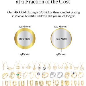May include: A comparison of two gold plating thicknesses, 0.1 microns and 0.02 microns, showing the difference in gold layer thickness. The image also shows a variety of gold jewelry pieces, including necklaces, rings, earrings, and pendants.