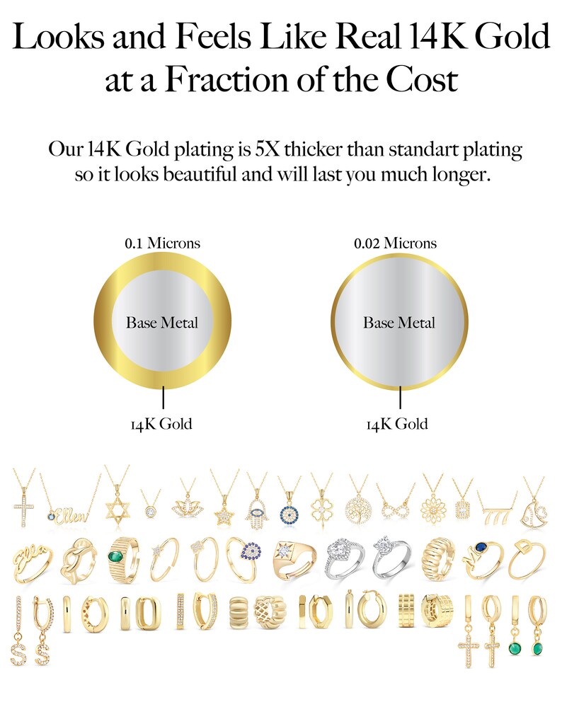 May include: A comparison of two gold plating thicknesses, 0.1 microns and 0.02 microns, showing the difference in gold layer thickness. The image also shows a variety of gold jewelry pieces, including necklaces, rings, earrings, and pendants.