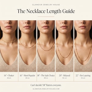 The image is a collage of five images showing different necklace lengths, ranging from 14" to 22" in centimeters, with accompanying descriptions of the necklace lengths.