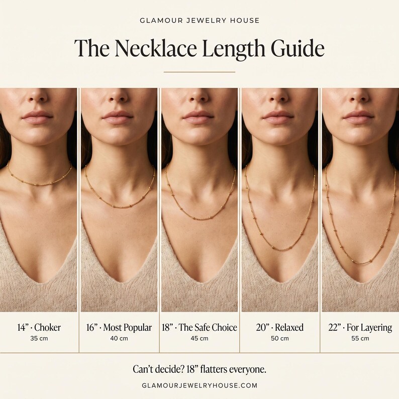 The image is a collage of five images showing different necklace lengths, ranging from 14" to 22" in centimeters, with accompanying descriptions of the necklace lengths.
