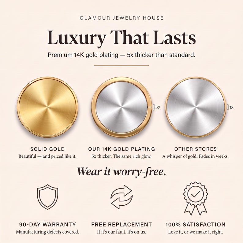 The image is an advertisement for a luxury jewelry store called Glamour Jewelry House. It features three different types of 14K gold plating jewelry, each with varying thicknesses, and highlights their features and benefits.