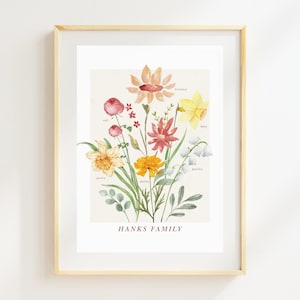 Benutzerdefinierte Geburtsblumen-Familienstrauß | Muttertags-Familienstrauß | Personalisiertes Muttertagsgeschenk | Blumenkunst | Geburtsblumen Druck