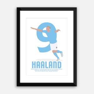 DIGITAL: Erling Haaland, Man City. Instant Download, Digital Print, Poster, Art, Gift, Wall Art.