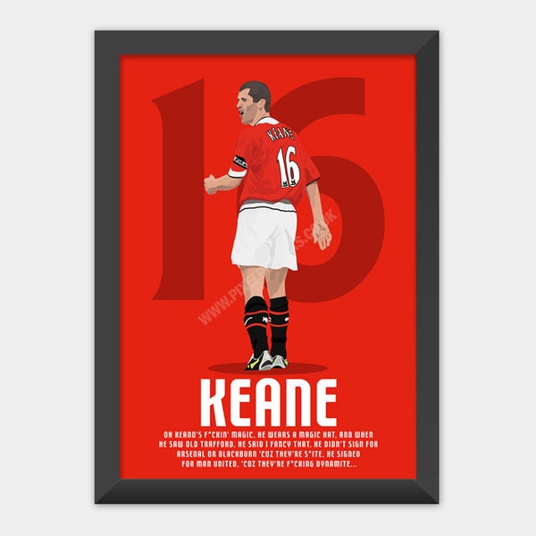 Keane Etsy