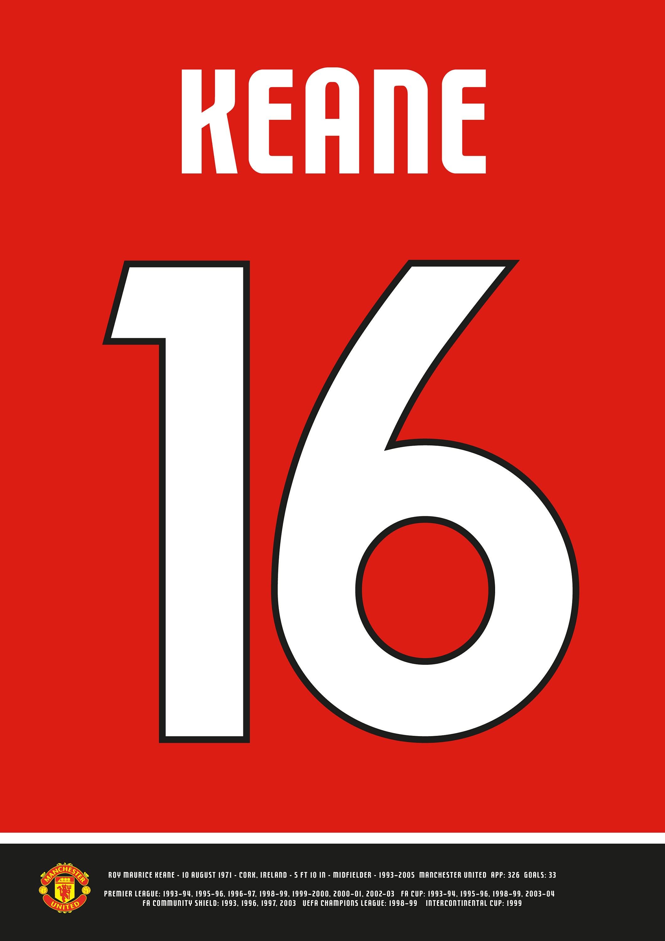 Manchester United 2002-2003のポスター