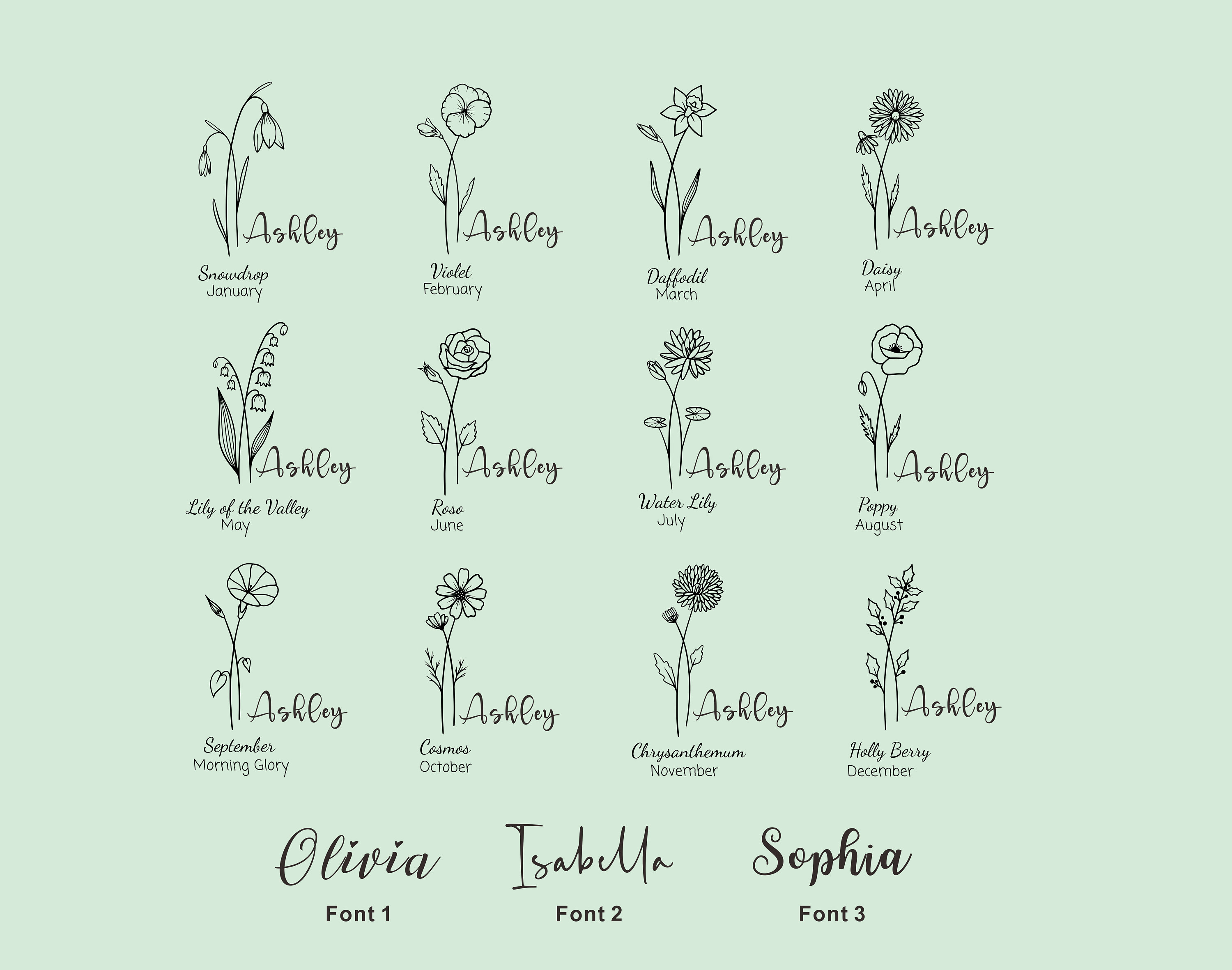 Custom Name & Birth Flower Makeup Bag, Bridesmaid Make up Bag, Cosmetic Bag for Women, Bridesmaid Gifts Proposal, Birthday Gift, Travel Bag