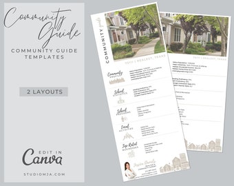 Real Estate Template, The Localist Community Guide, Real Estate Marketing, Canva Download,
