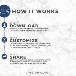 May include: A white marble background with blue text that reads "How It Works".  There are three steps outlined: Download, Customize, and Share.  Each step has a corresponding icon and a description of the step.